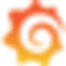 Grafana Cloud